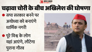 अखिलेश बोले:ओपी राजभर में खत्म हुई मोल-भाव की क्षमता, सरकार आने पर अयोध्या को बनाएंगे विश्व स्तर का शहर – Akhilesh Said: Op Rajbhar Has Lost His Bargaining Power, And If He Comes To Power, He Will Make Ayodhya A Worl