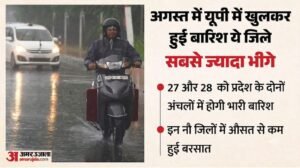 यूपी:सावन के महीने में प्रदेश में जमकर हुई बारिश, पर ये 36 जिले अभी भी मानक से पीछे; आज-कल होगी भारी बरसात – Uttar Pradesh: The State Received Heavy Rainfall During The Month Of Sawan, But These 36 Districts Still Fall