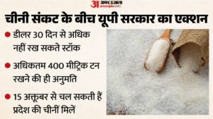 यूपी:प्रदेश में चीनी संकट को खत्म करने के लिए सक्रिय हुई सरकार, समय से पहले चलाई जा सकती हैं मिलें – Up: Government Takes Action To End Sugar Crisis In The State, Mills May Be Opened Ahead Of Schedule