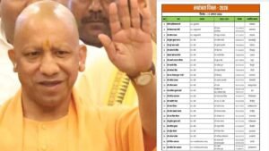 स्वतंत्रता दिवस:जिलों में होंगे कार्यक्रम, मंत्री-अफसरों को दी गई जिम्मेदारी, डिप्टी सीएम को मिले ये जिले – Independence Day: Events To Be Held In Districts; Responsibilities Assigned To Ministers And Officials